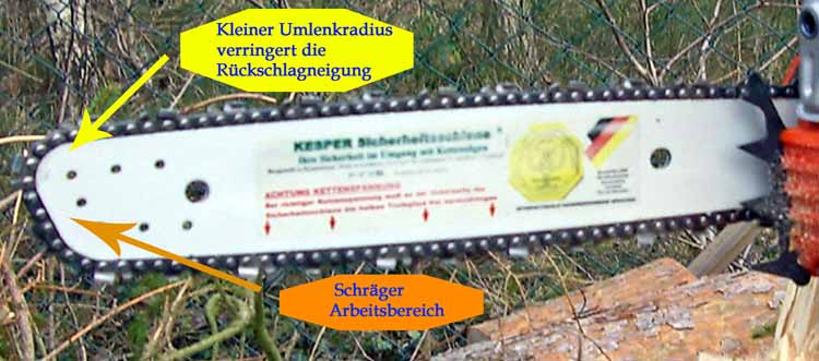 Sicherheitsschiene Dorfseite Legende deutsch